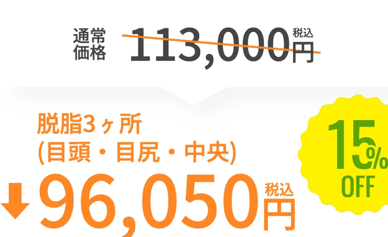 湘南美容クリニックのクマ取り15%OFFの価格